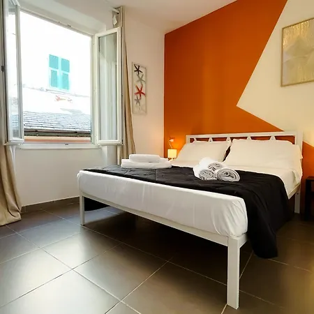 Budget Maison d'hôtes 3*
